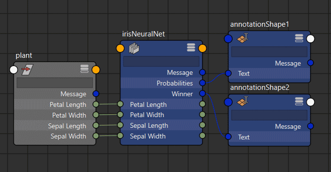 Procedural flower and plant classification displayed inside Autodesk Maya's UI