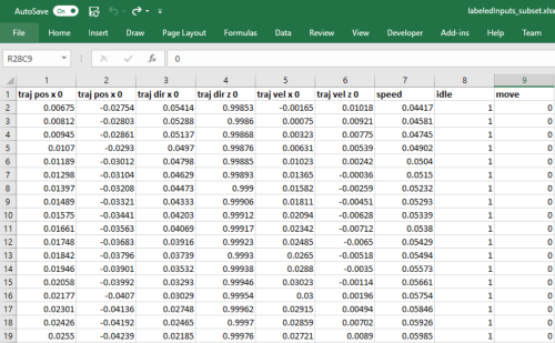 Excel GUI with the labeled inputs for the MANN model