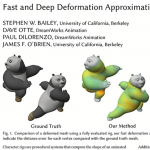 SIGGRAPH Series – Part 01 – ‘Fast and Deep Deformation Approximations’