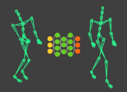 Two virtual skeletons and one autoencoder