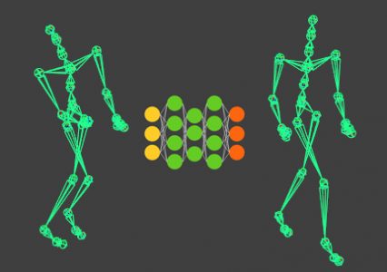 Compress and Denoise MoCap with Autoencoders