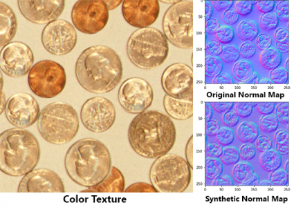 Picture of coins and normal maps corresponding to that picture